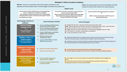 Strategic Plan 2024 Draft